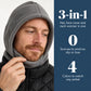 3-in-1 Windproof Polar Fleece Hat